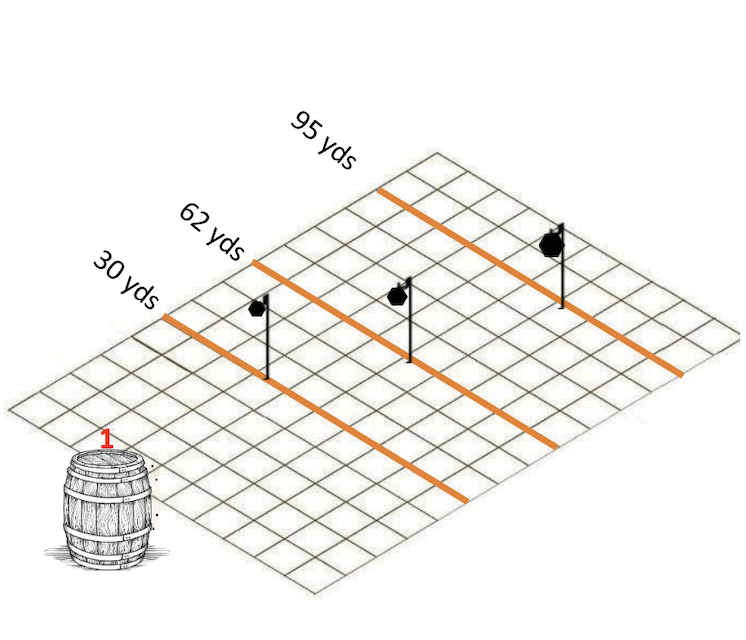 Diagrama Estación 4