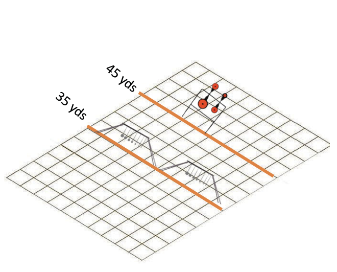 Speed Challenge Eliminatoria